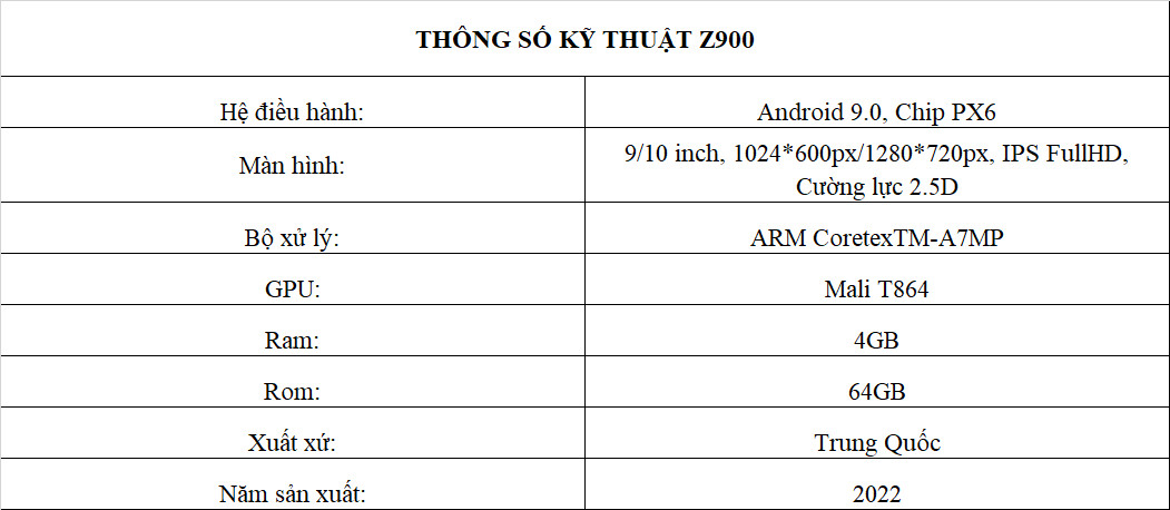 màn hình android z900